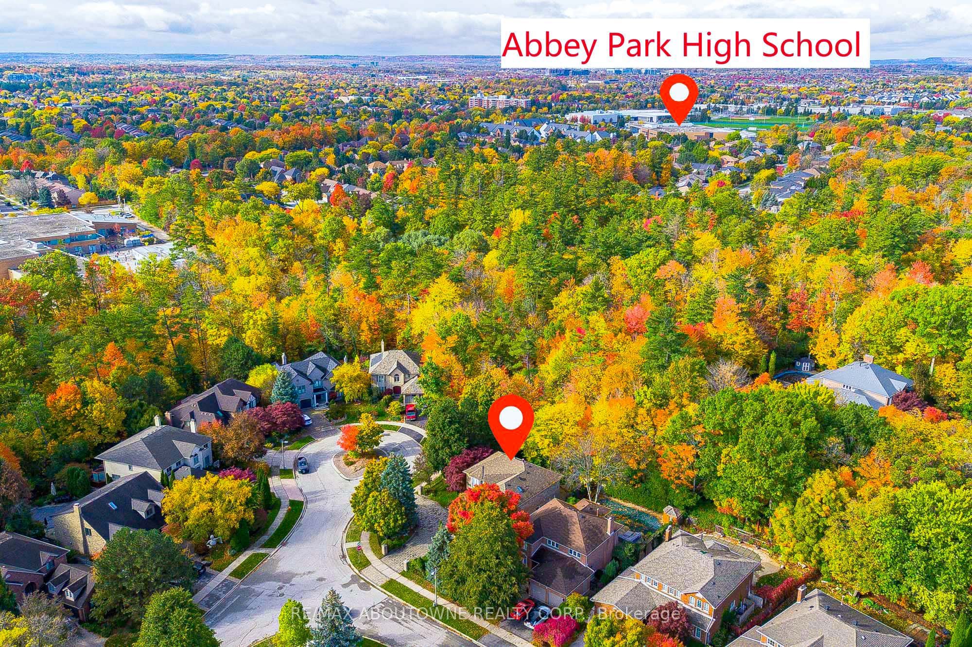 1248 Old Colony Road, Oakville ‣ W12485195 1248 Old Colony Road, Oakville ‣ W12485195