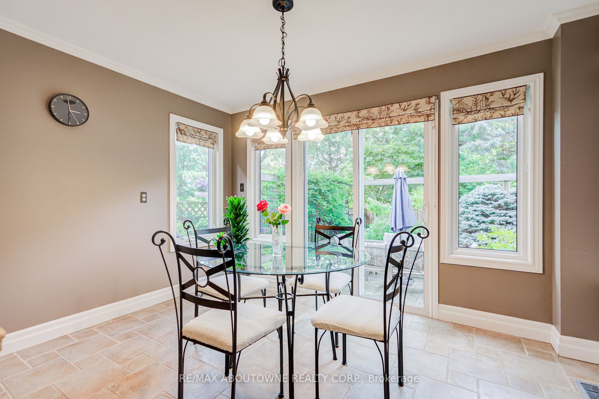 1511 Stoneybrook Trail, Oakville ‣ W13722998 1511 Stoneybrook Trail, Oakville ‣ W13722998