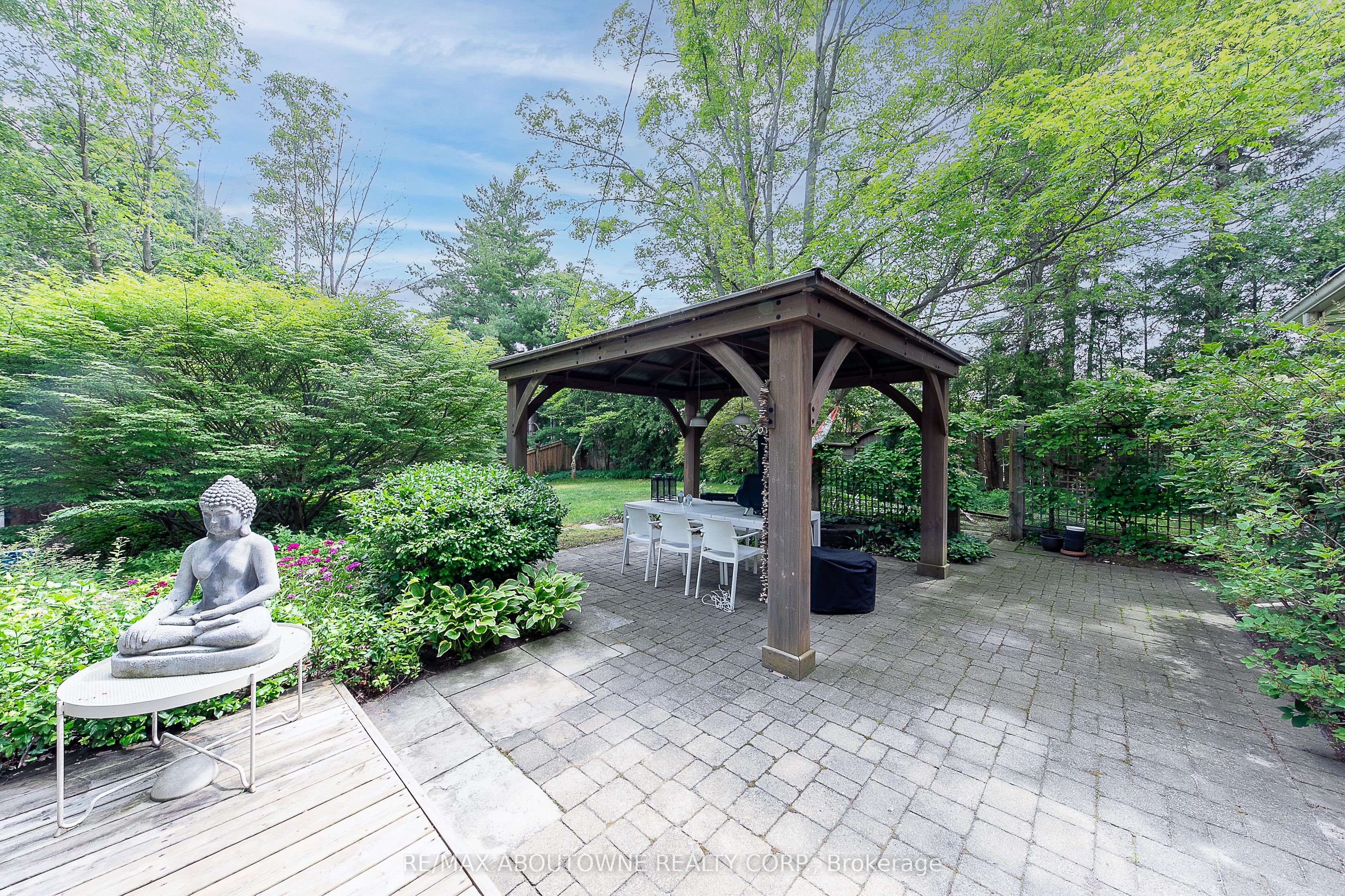 1290 Braeside Drive, Oakville ‣ W13791354 1290 Braeside Drive, Oakville ‣ W13791354