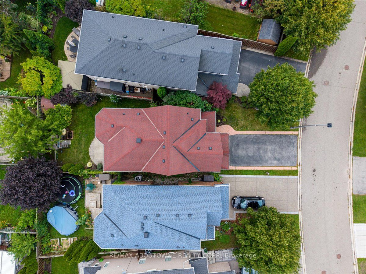 1282 Parkhurst Drive, Oakville ‣ W13851990 1282 Parkhurst Drive, Oakville ‣ W13851990