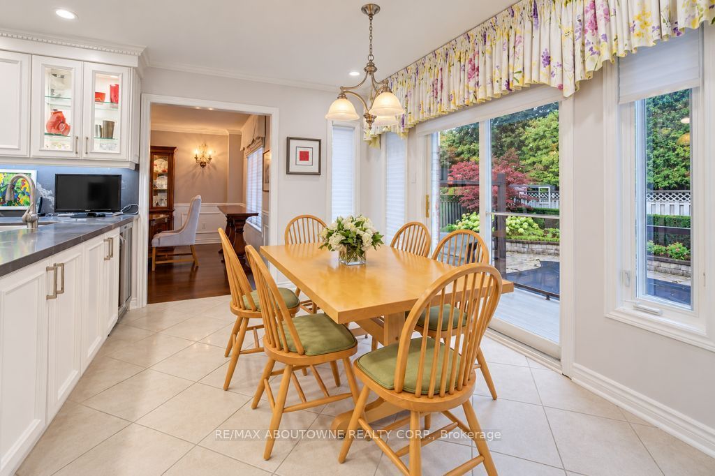 2220 Dunvegan Avenue, Oakville ‣ W14118320 2220 Dunvegan Avenue, Oakville ‣ W14118320