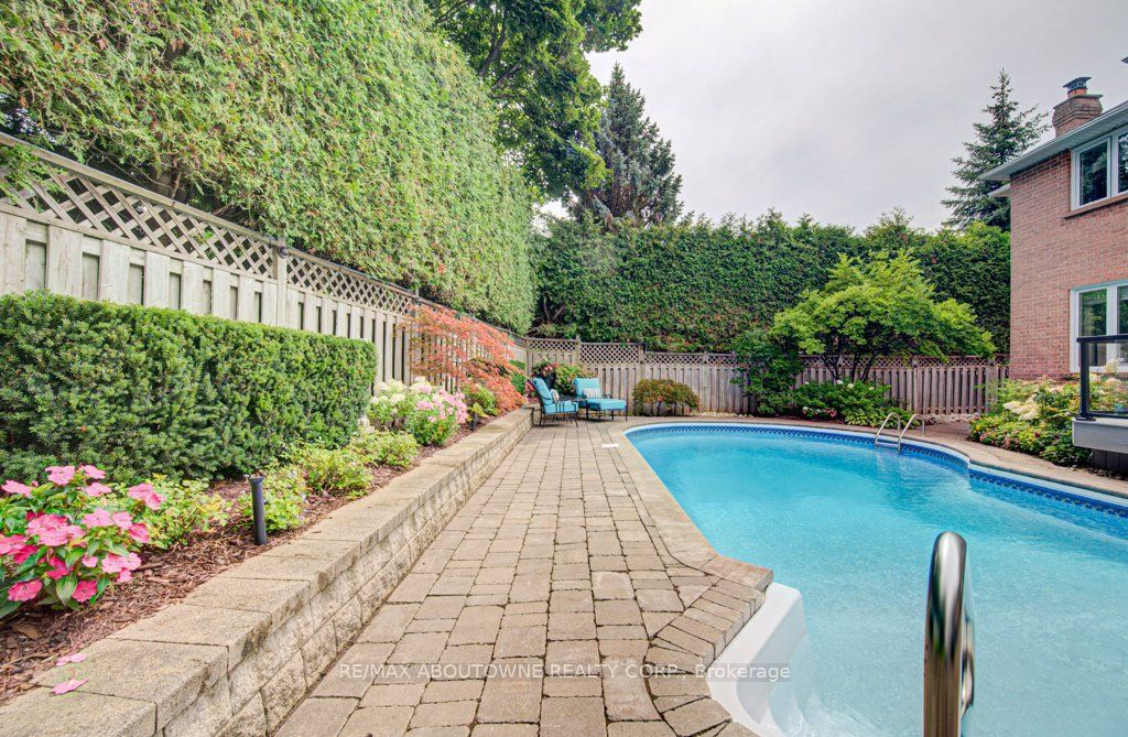 2220 Dunvegan Avenue, Oakville ‣ W14118320 2220 Dunvegan Avenue, Oakville ‣ W14118320